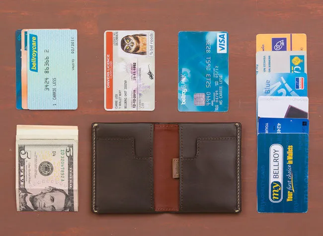 Bellroy Slim Sleeve Wallet